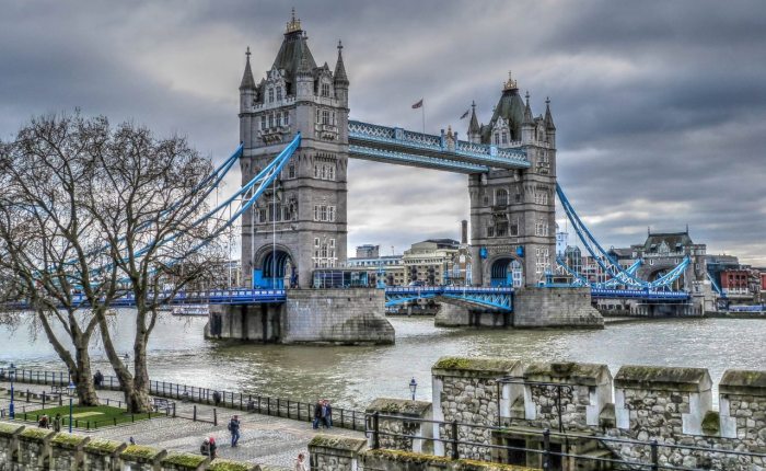 Best Places to Visit in London